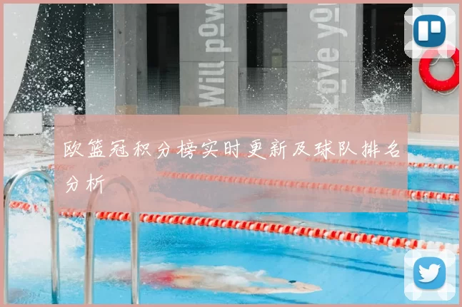 欧篮冠积分榜实时更新及球队排名分析
